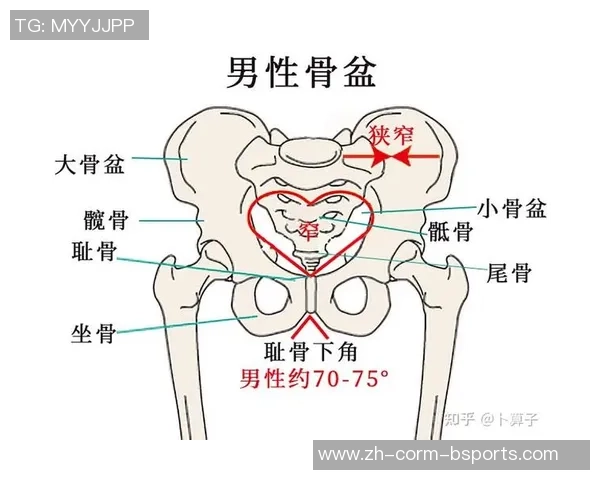 每体：亚马尔耻骨疼先不手术，梅西曾状况相同但保存医治成功